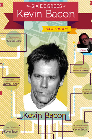close links to Kevin Bacon