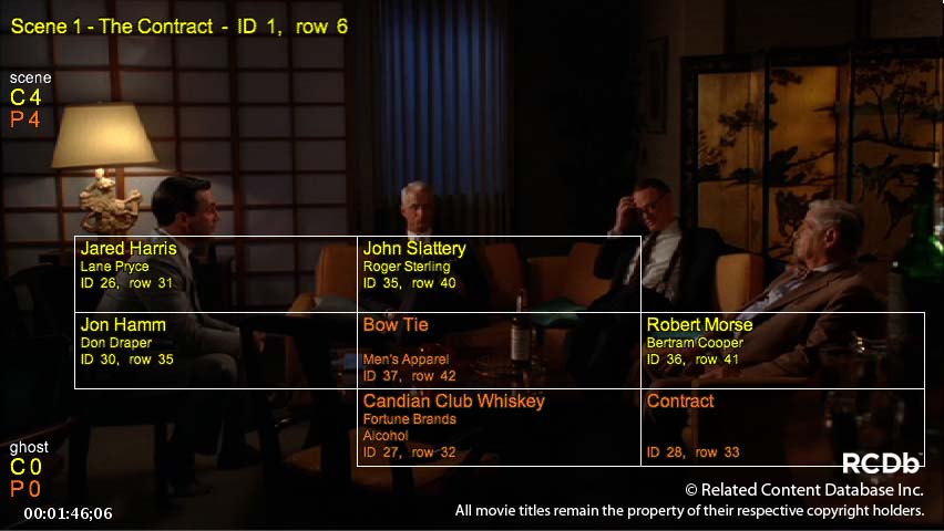 MetaBubbles screenshot for Mad Men, showing Time Data for four actors and three products